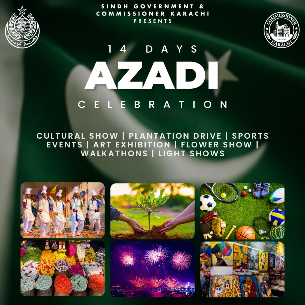  ‘Marks-e-Haq from 1st to 14th August